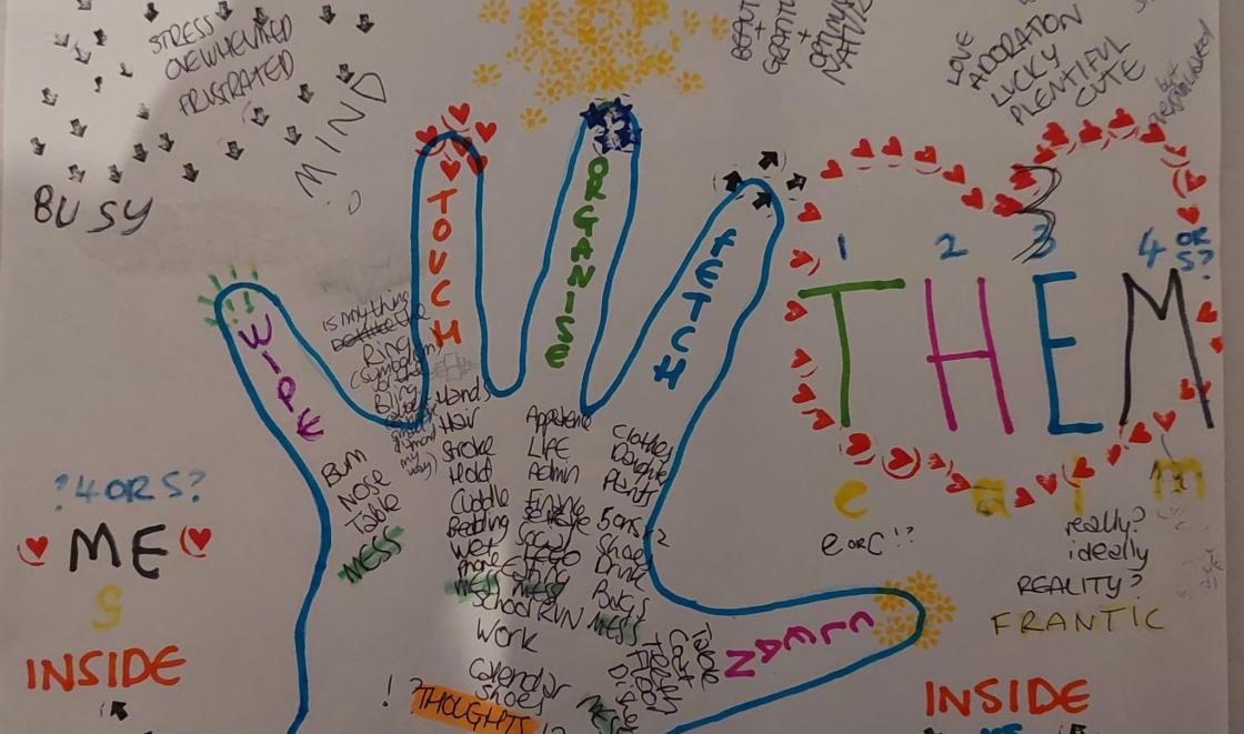 Sarah Fisher Maternal journalling image of hand with text written around and inside